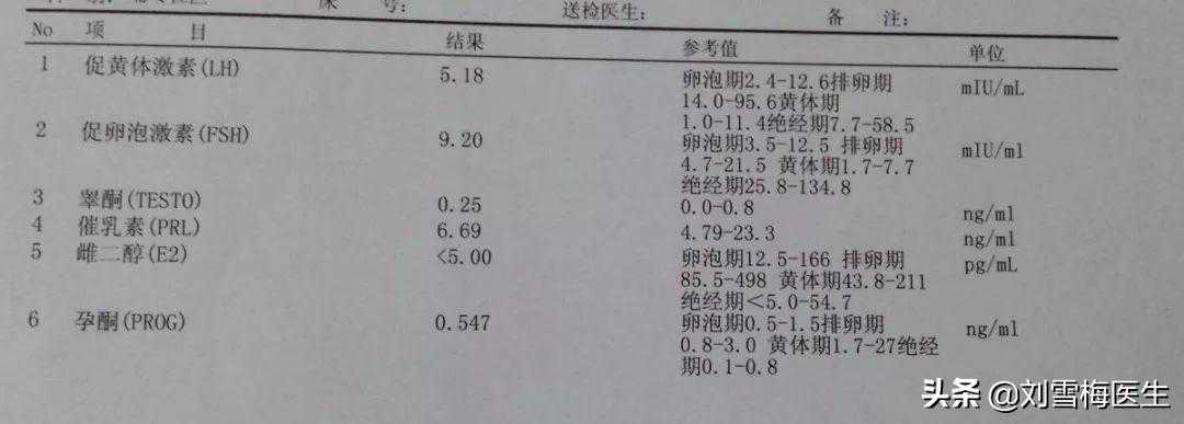 香港健达基因验血要多少钱,久坐影响生育力？备孕男女都应警惕！