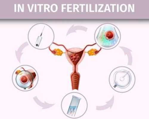 怀孕有必要香港验血吗_内地去香港验血总共多少钱？最关键的流程都在这里