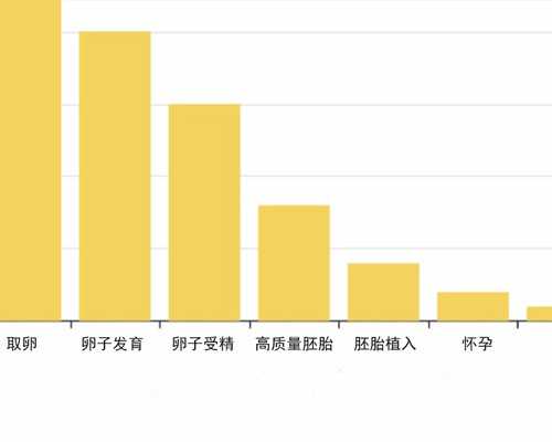香港验血是女儿打掉嘛,痛经喝蜂蜜水可以缓解吗经期饮食要注意