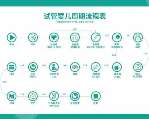 卖假古玩多少数额犯法,婴儿多大会爬行