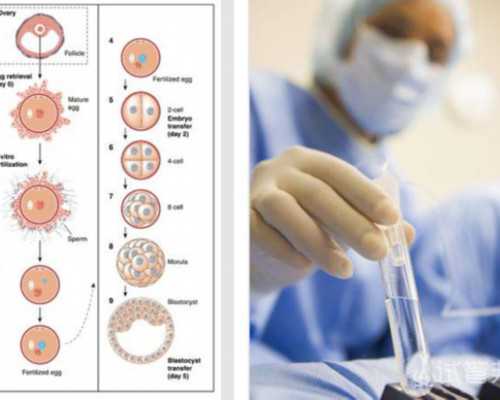 香港哪个医院可以验血查男女,女性非经期阴道出血是怎么回事？该怎么办？