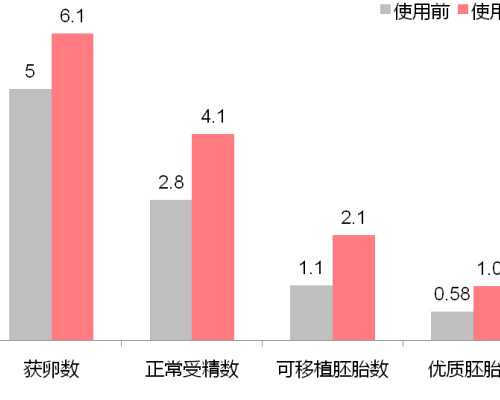 合肥古玩钱币交易市场,聊天的话题三句不离恋人的星座