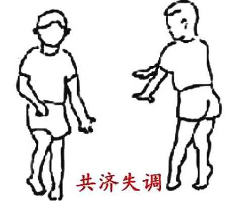 自己去香港验血大约多少钱,「头条」廊坊万福与天津市第一中心医院签约生殖