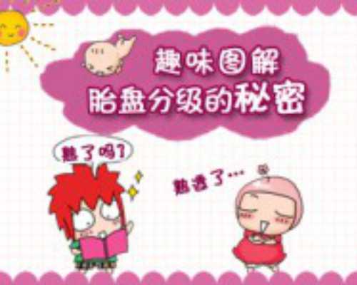 香港邮寄验血多少钱,检查不孕不育哪里好女性不孕护理要怎么做