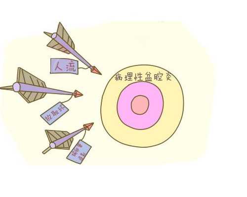 香港验血性别多久开始,成功备孕男宝宝附上怀孕症状跟经验