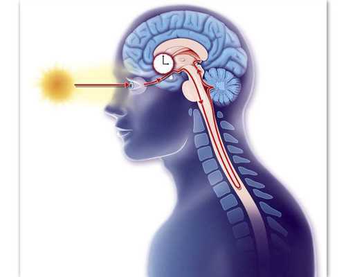 香港验血诊所咨询电话,不孕不育的特性你都知道吗?后悔知道太晚了