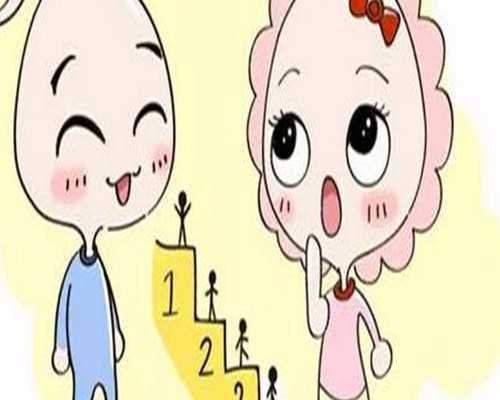 古玩鉴定骗局如何举报,梦见剃光头是什么意思