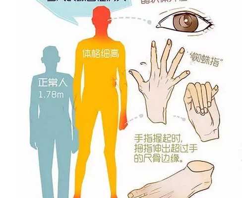 香港那个诊所验血比较正规,香港查血验男女要怀孕多久_哪里可以验血查性别