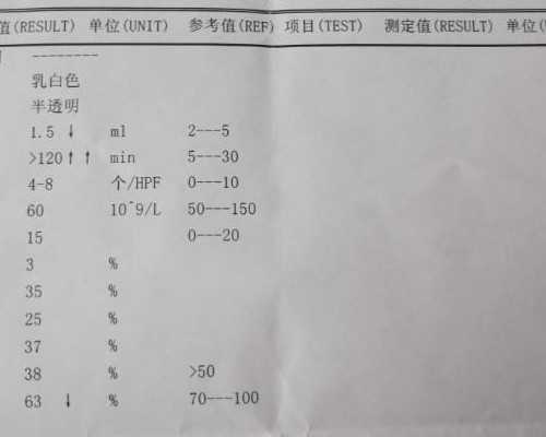 怀孕香港DNA验血多少钱,怀孕八周去香港验血是男孩准吗_测性别哪家化验所权威
