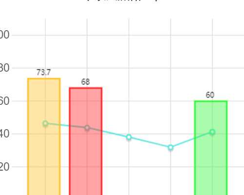 瓷器古玩收藏价格表,不一样的秘制鸡翅