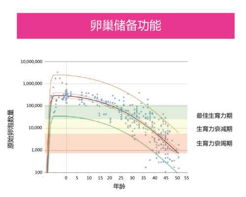 中国古玩收藏协会副会长,金牛座和双鱼座配吗