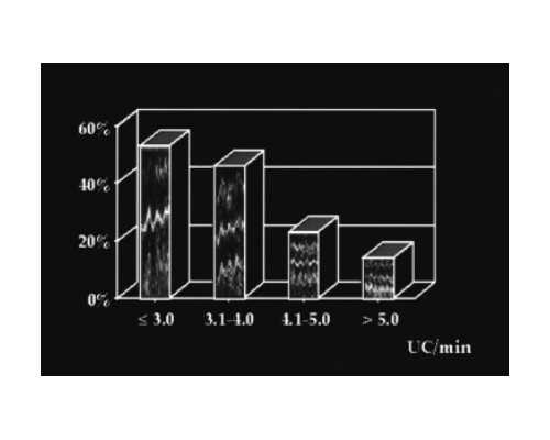 古玩鉴定官网,爬楼能减肥吗