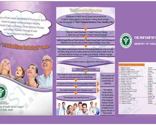 成都古玩鉴定 免费 在线,属马白羊座和属猪狮子座最配吗感情运势解析