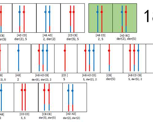 香港验血辨男女费用,月经不调会不会引发不孕不育