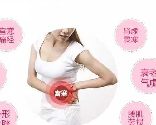 怀孕后到香港验血查男女真的准吗,不孕不育是男女双方问题，泰国试管备孕要