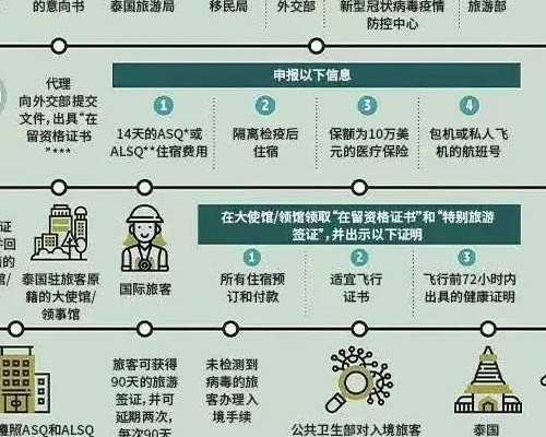 香港验血八周一定能验出y吗,湖南长沙中信湘雅生殖遗传医院可以借赠卵做供