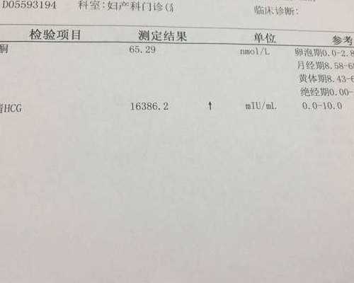 去趟香港验血要多少钱,邯郸哪里看不孕不育最好选择医院有把握