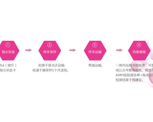 香港验血报告怎么看男女准吗,备孕一定要吃叶酸吗备孕吃什么有营养