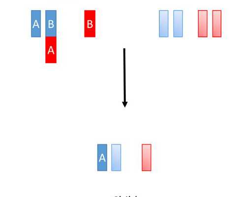 沉浮古玩虫9免费观看,梦见孩子死了是什么意思