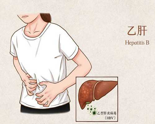 香港验血6周跟7,治疗不孕不育，促进优生优育 黑龙江省医院与黑龙江省妇幼保