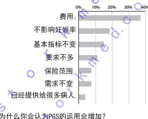 西安八仙庵古玩市场_食物冷热选好最佳温度